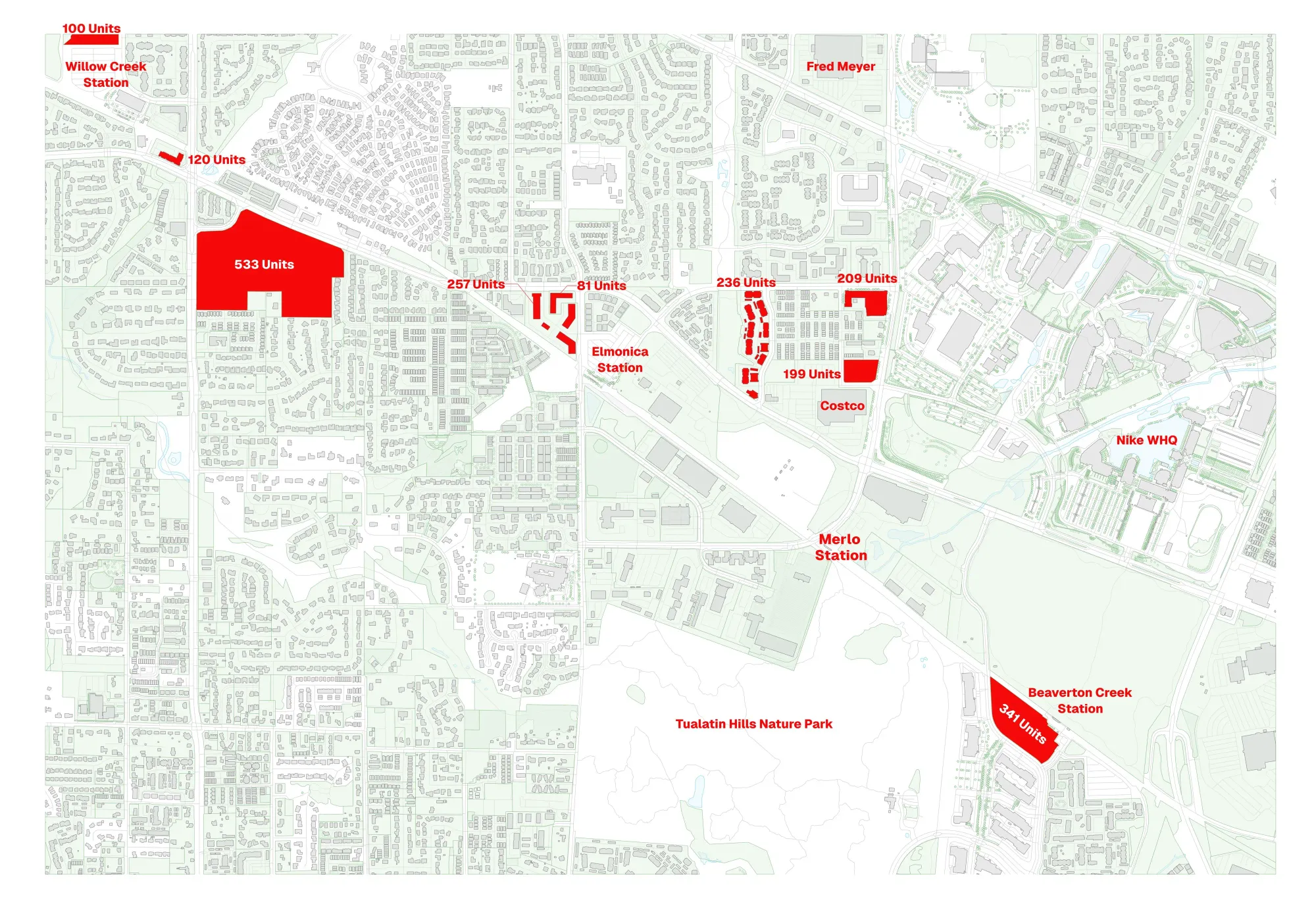 Map of the Elmonica and Willow Creek area in Beaverton, Oregon, highlighting recent and planned multifamily housing developments near MAX light rail stations. Red shapes indicate projects with labeled unit counts, including a large 533-unit development west of Elmonica Station, several mid-sized projects (81, 199, 209, 236, and 257 units) clustered around Elmonica and Costco, a 341-unit project near Beaverton Creek Station, and smaller 100- and 120-unit sites near Willow Creek Station. Nearby landmarks such as Fred Meyer, Costco, Nike WHQ, Tualatin Hills Nature Park, and transit stations are labeled for context.